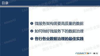 微服務(wù)架構(gòu)下的數(shù)據(jù)治理 構(gòu)建高效、可靠的數(shù)據(jù)處理服務(wù)